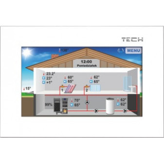 DOPRODEJ! TECH EU-281 drátový pokojový termostat RS 2mm sklo - bílý rámeček