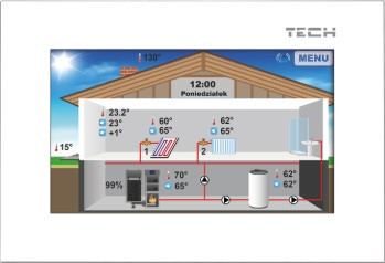 DOPRODEJ! TECH EU-281 drátový pokojový termostat RS 2mm sklo - bílý rámeček