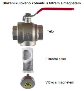 Kulový kohout Filtrball 1' s magnetem